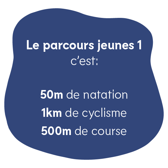 Plan de travail 1