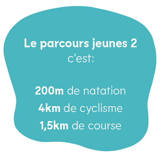 Plan de travail 2