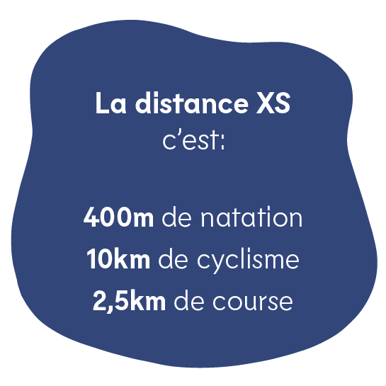 Plan de travail 3