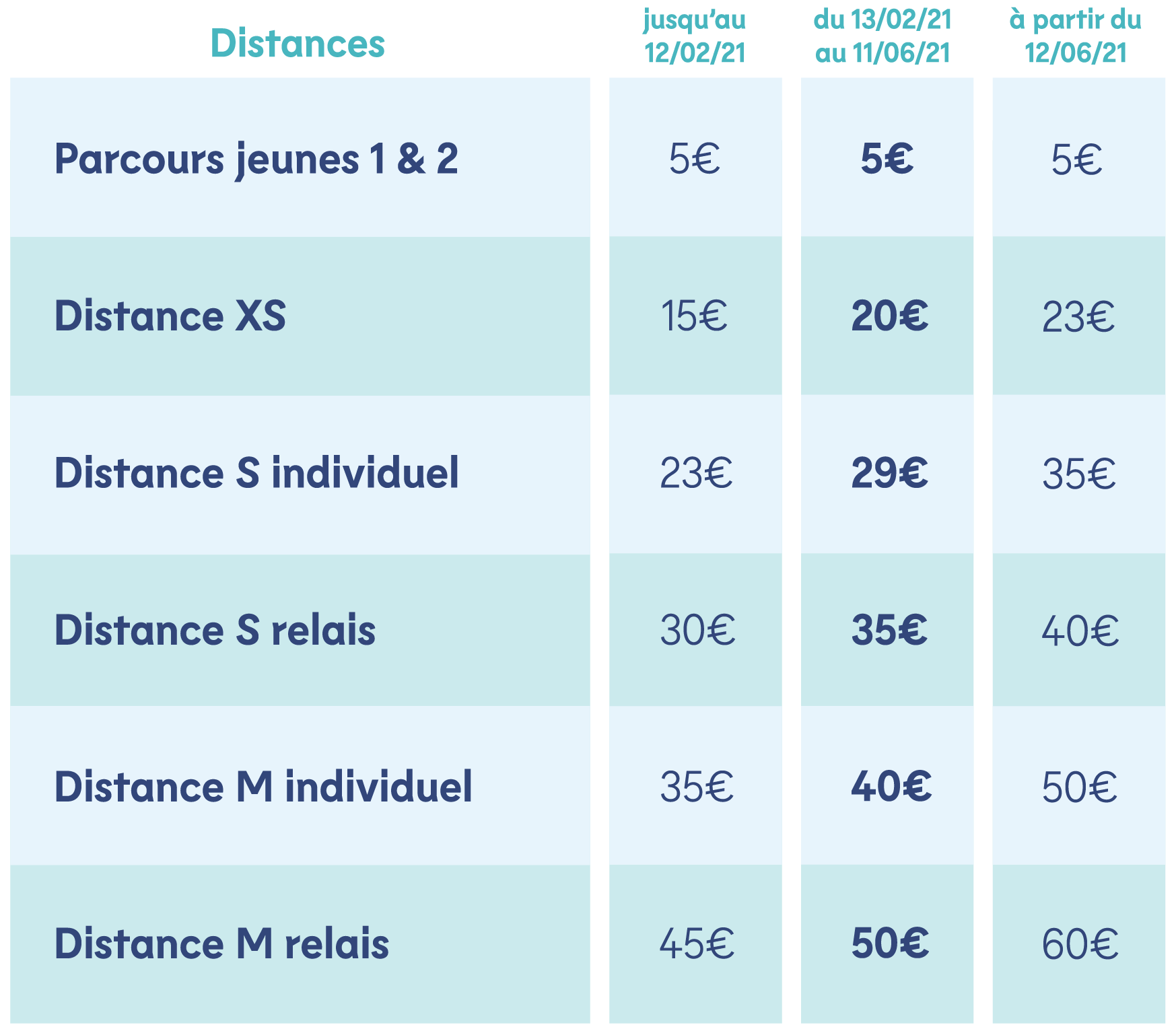 tableau-tarifs-copie