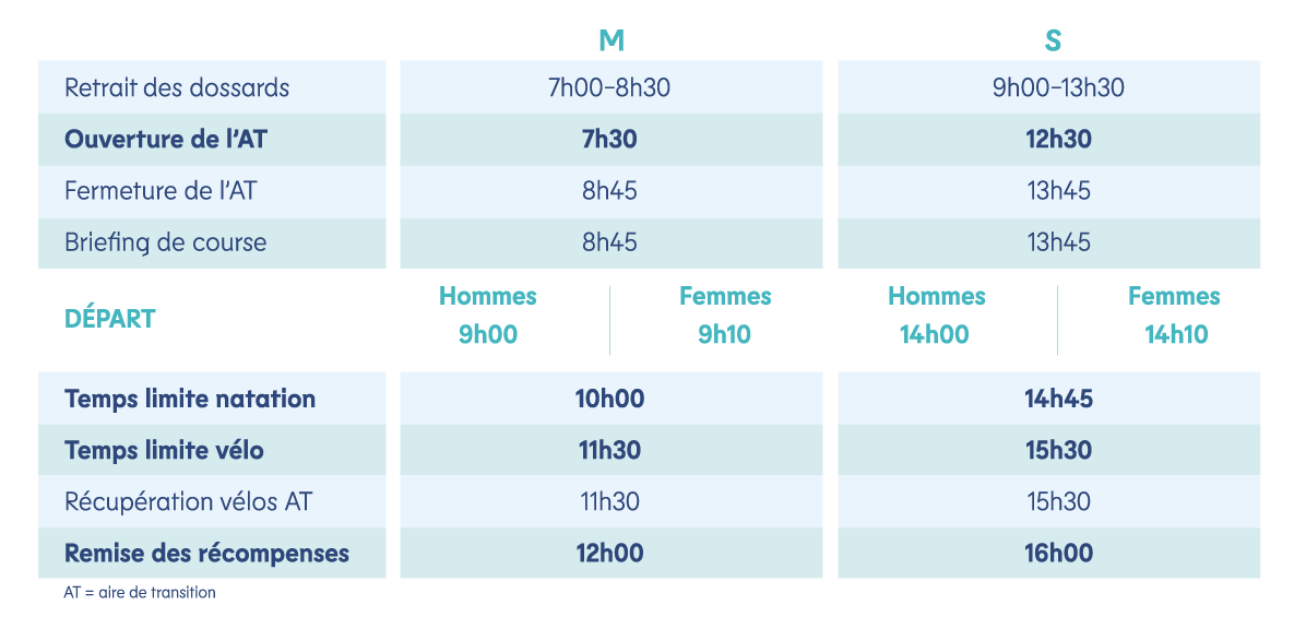 programme-