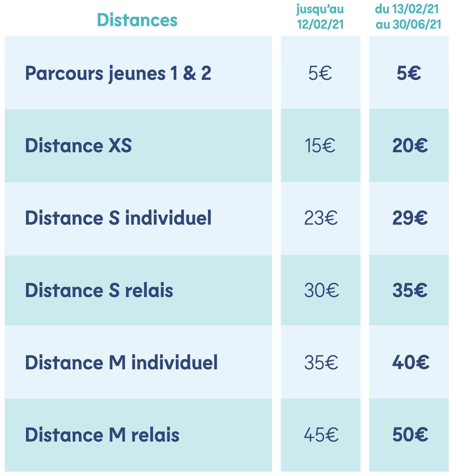 TABLEAU-TARIFS